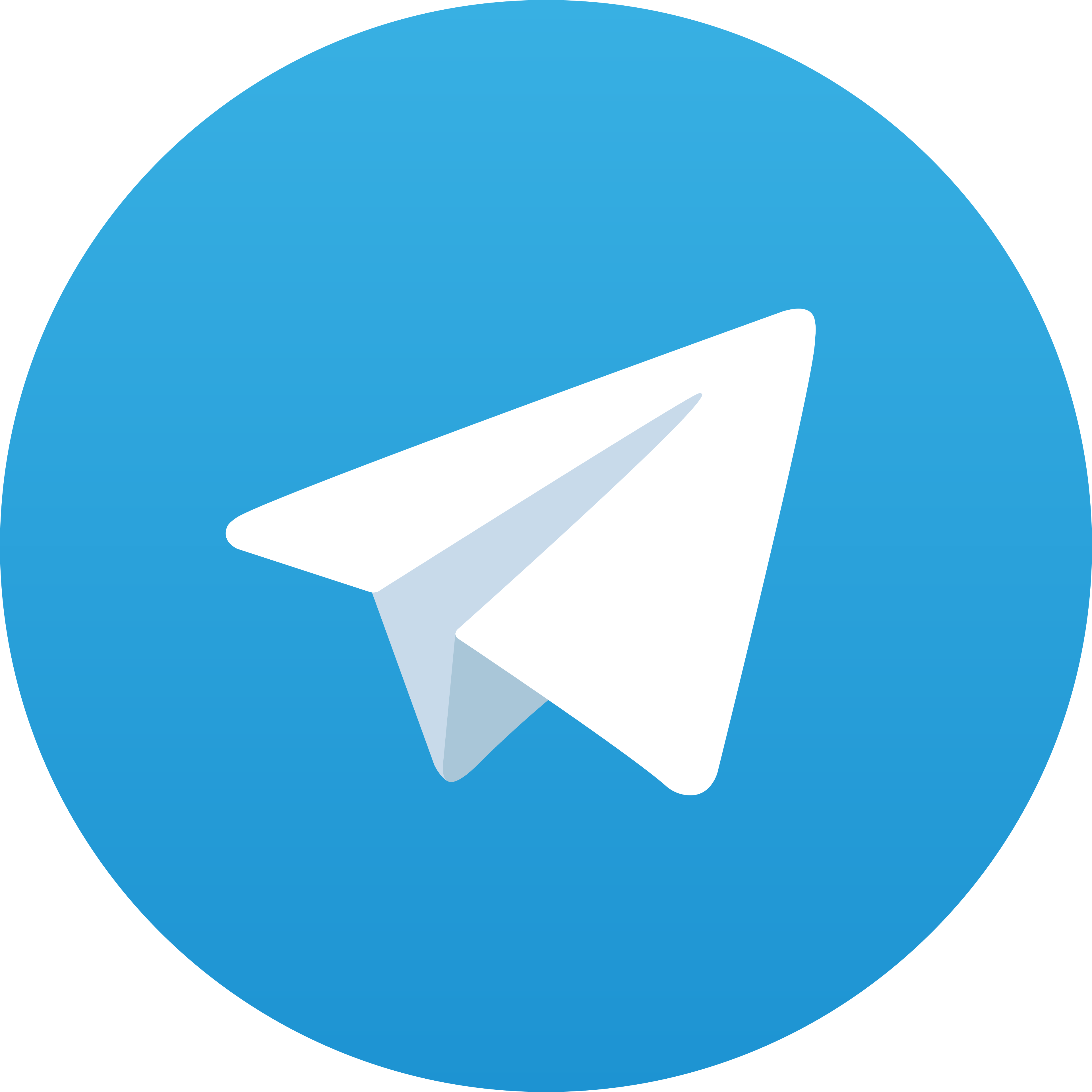 Telegram SUIT138
